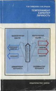 Темперамент. Характер. Личность